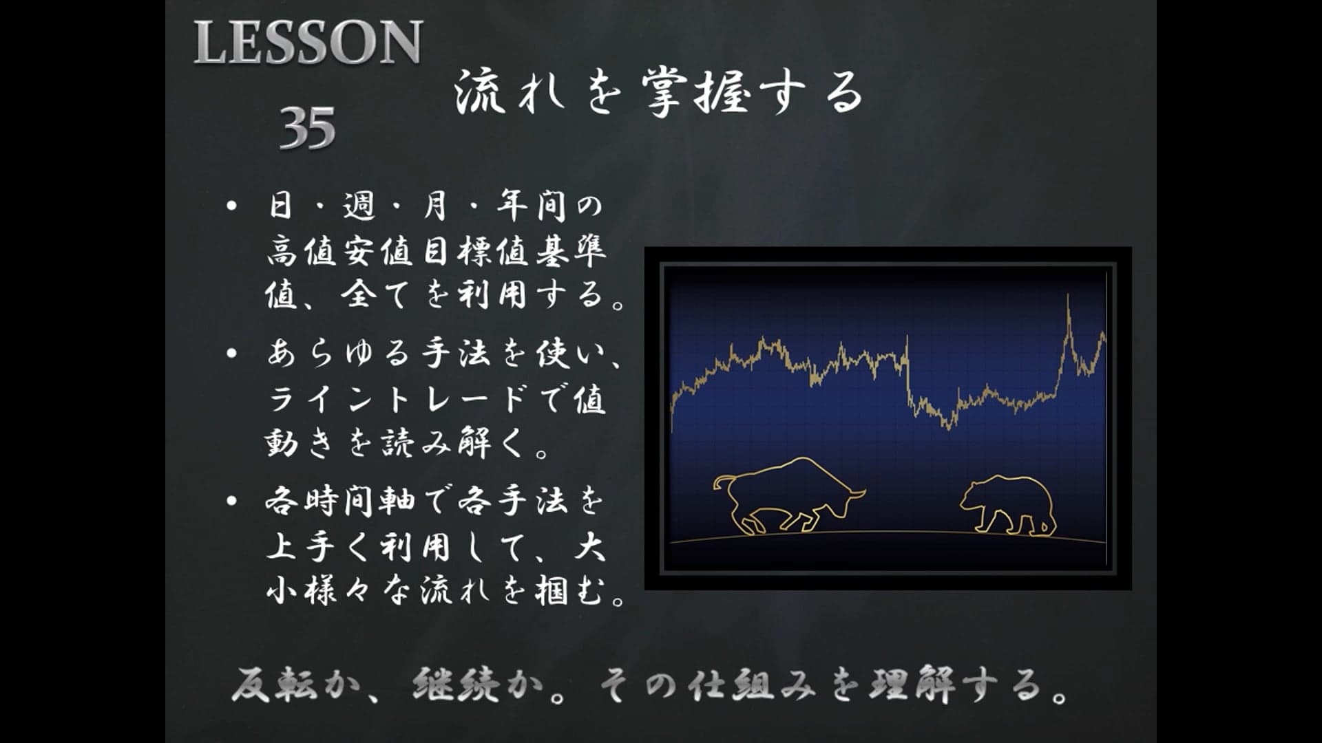 LESSON35 流れを掌握する