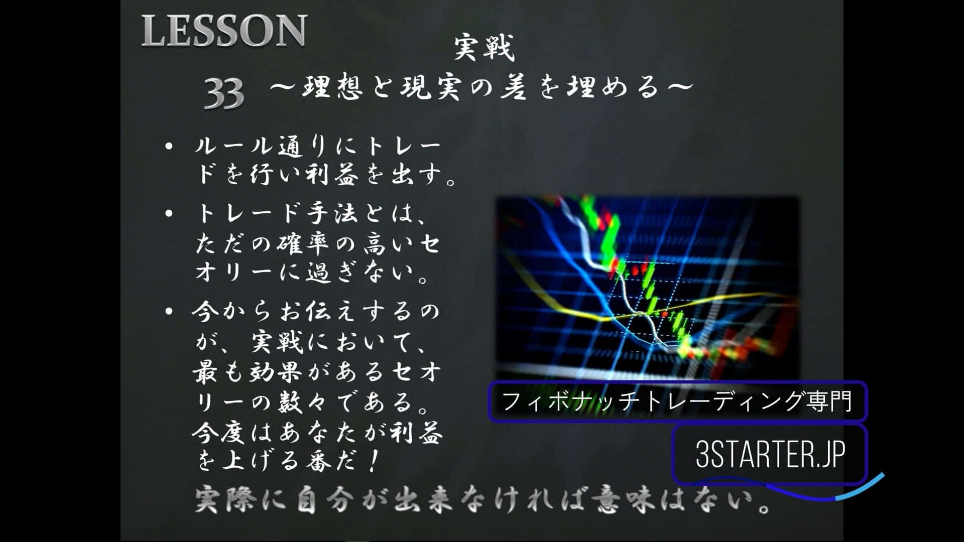 LESSON33 実戦