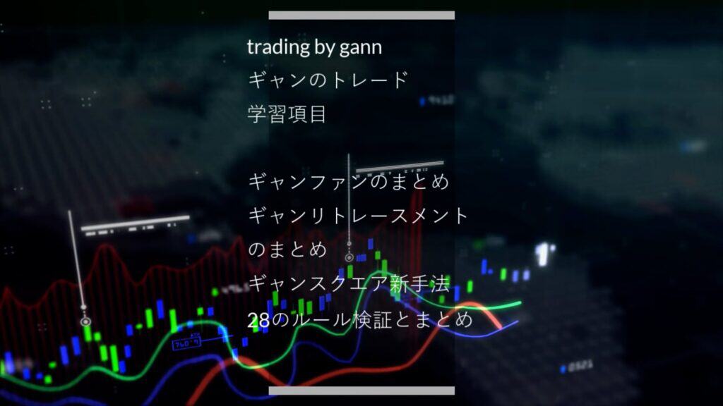 ギャンの28のルール検証