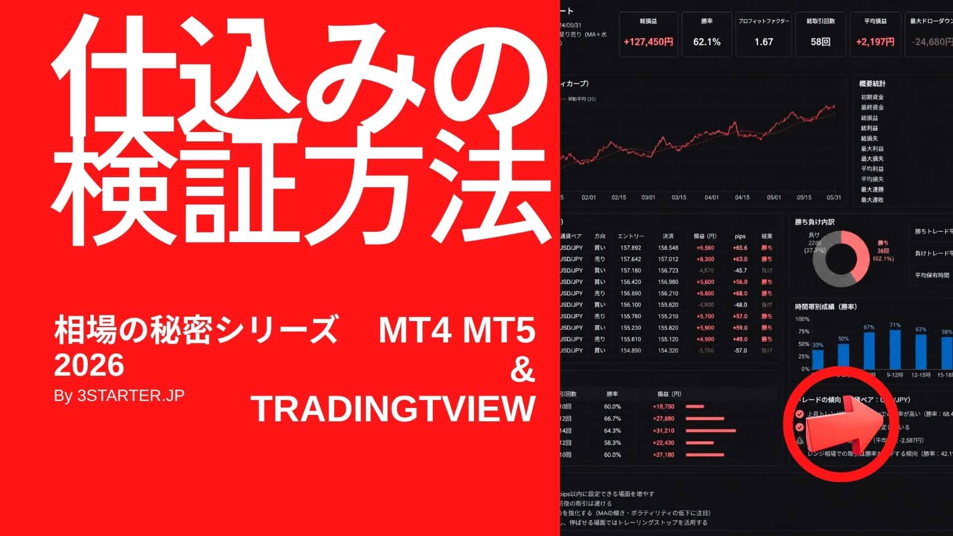 相場の秘密 練習2026